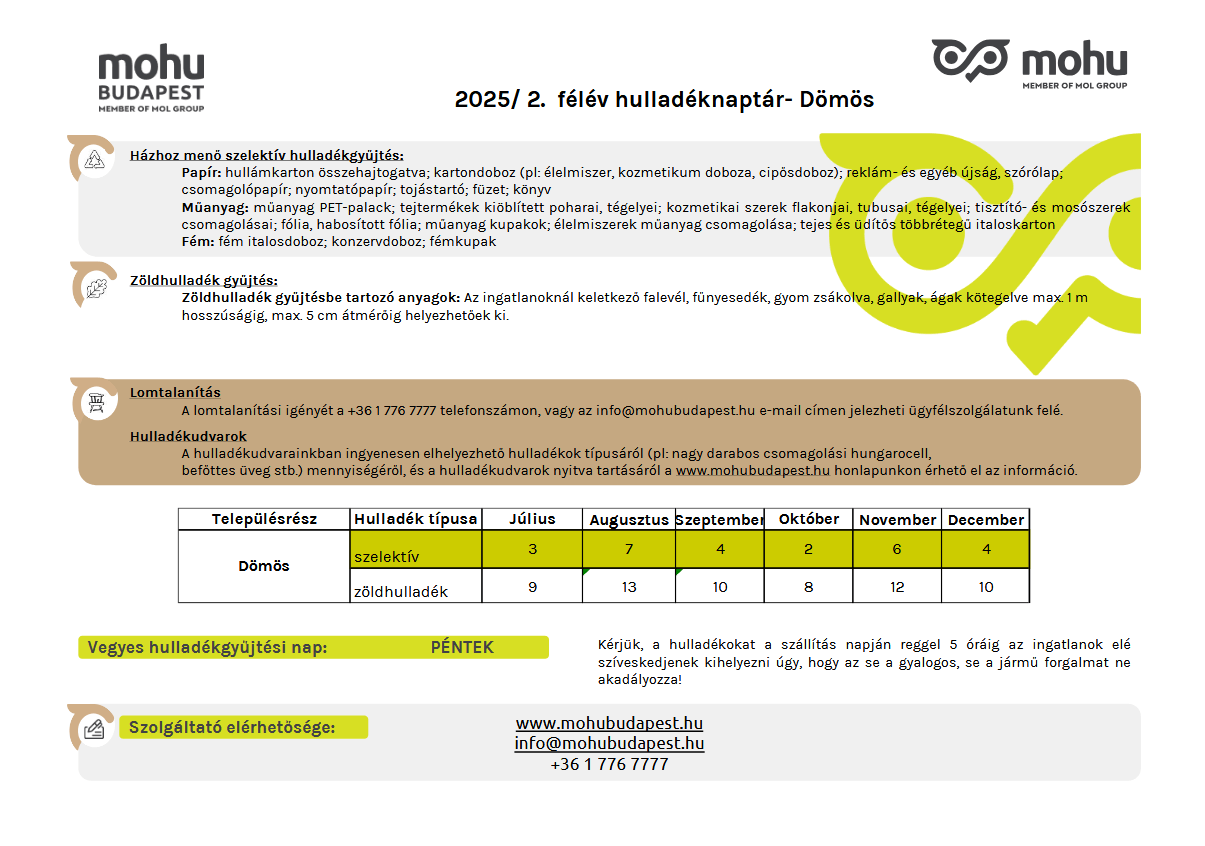 Hulladék elszállítás 2025 II.félév Dömös